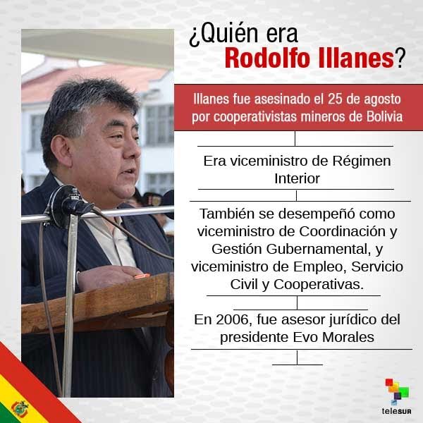 Rodolfo Llanes, o Bολιβιάνος υφυπουργός που δολοφονήθηκε στις 25 Αυγούστου 2016