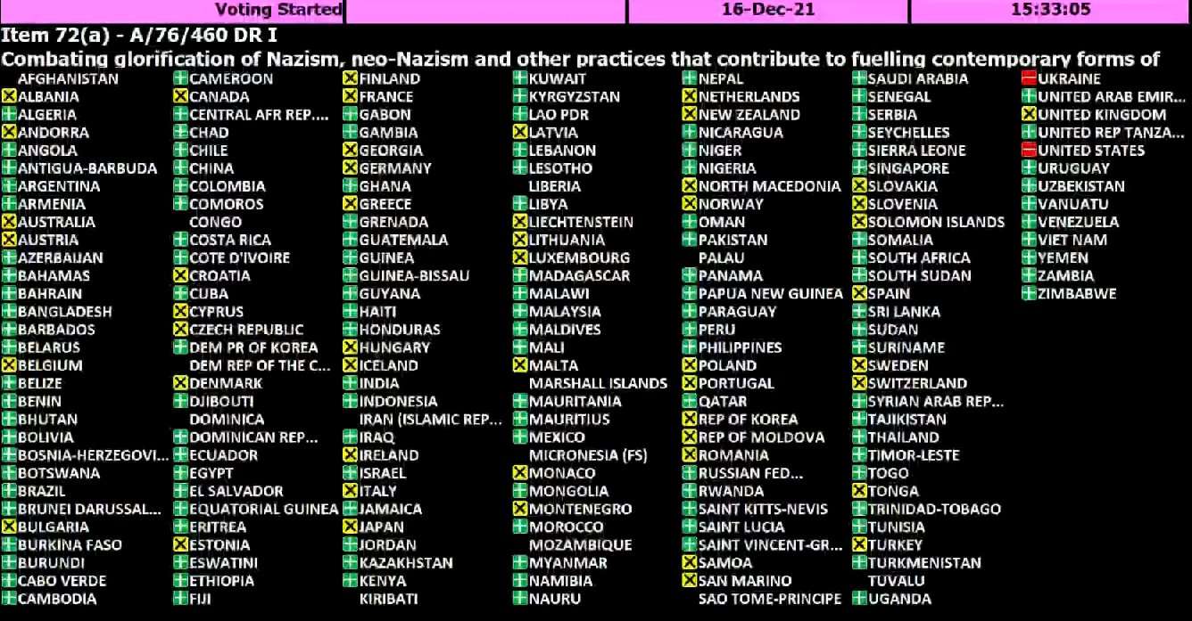 UN vote on nazism