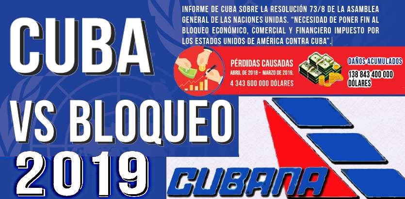 18 octubre nuevas medidas económicas coercitivas unilaterales contra Cuba
