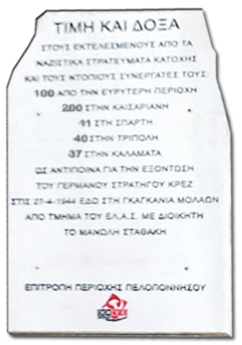 Μνημείο Γκαγκανιά Μολάων Λακωνίας ΚΚΕ 100Χ ΕΑΜ – ΕΛΑΣ 1