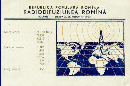 ΚΚΕ Φωνή της Αλήθειας Radio Romina