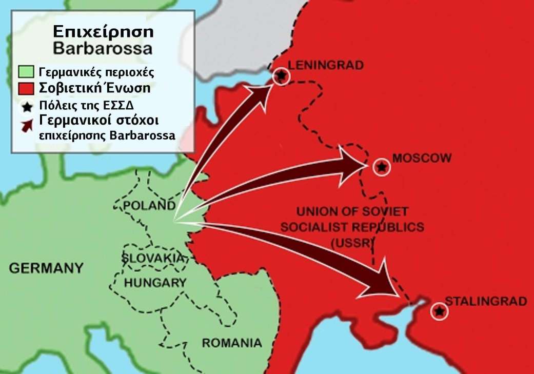 της ΕΣΣΔ Γερμανικοί στόχοι επιχείρησης Barbarossa