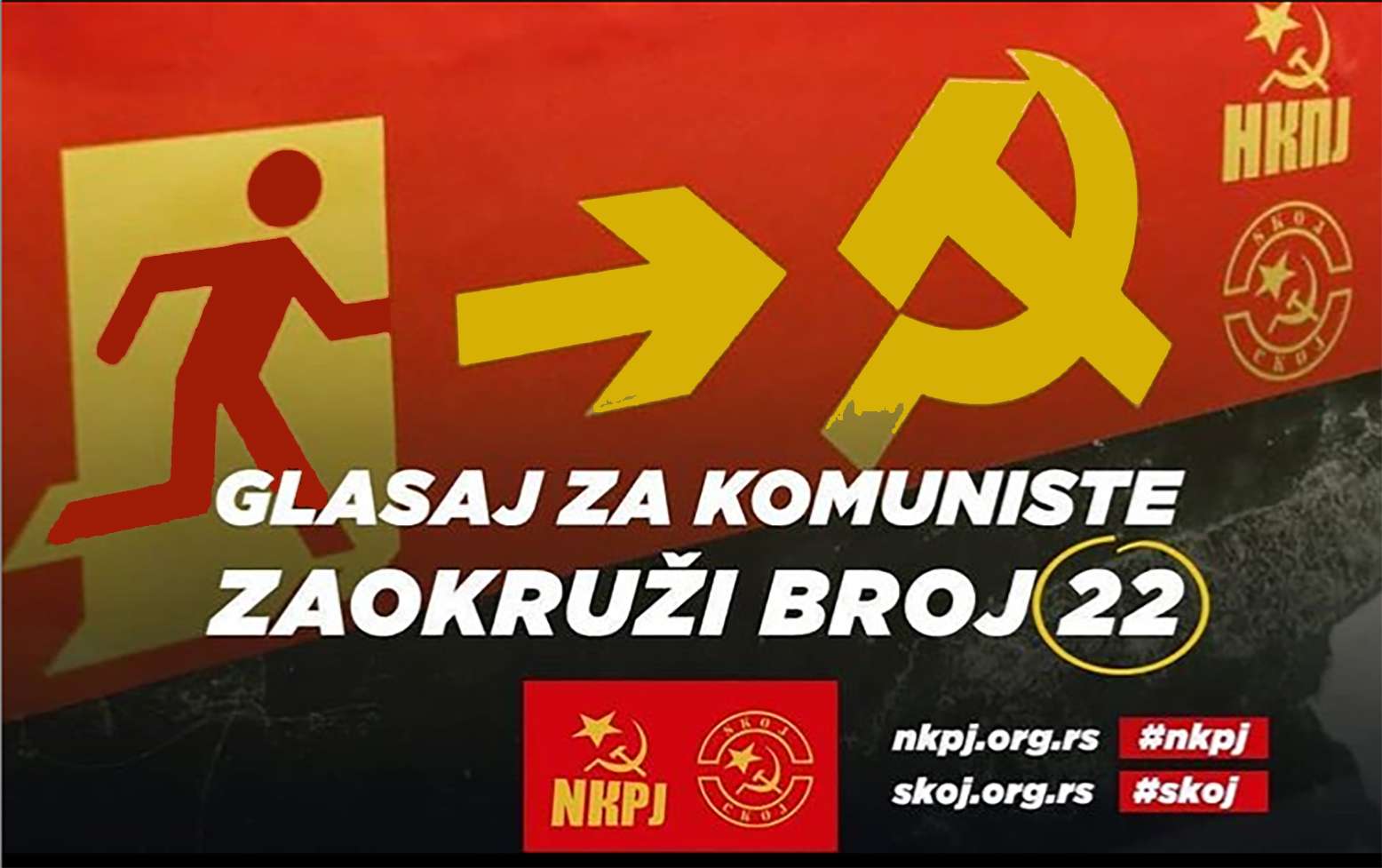 Νέο Κομμουνιστικό Κόμμα Γιουγκοσλαβίας NKPJ