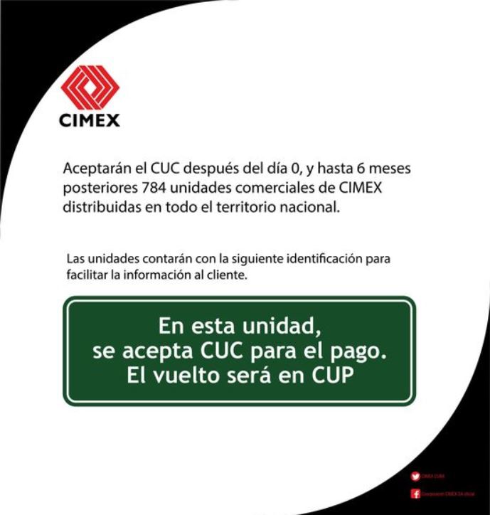 CUC CUP CIMEX
