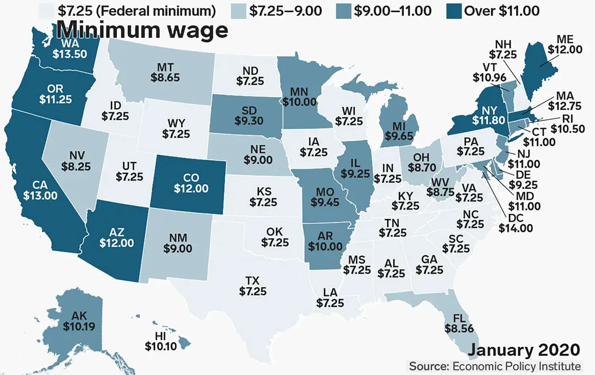 USA ΗΠΑ κατώτατο ωρομίσθιο Minimum wage 2020