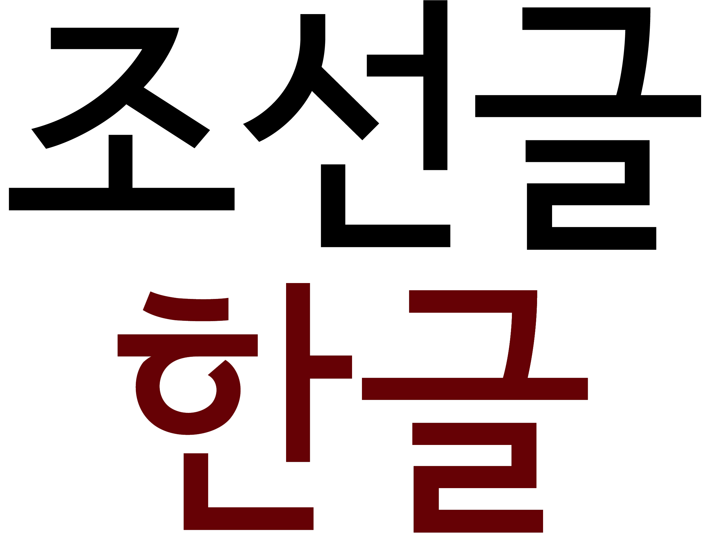 Hangul Χάνγκουλ chosongul